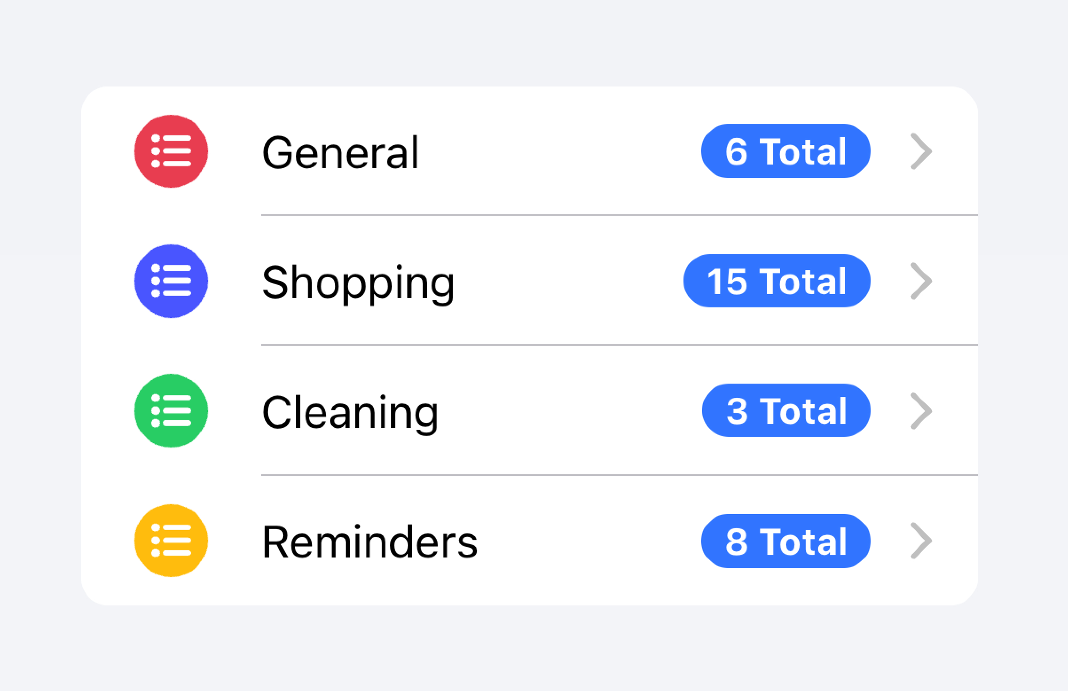 A list that contains several items, each representing a different to-do list. A count of how many tasks in each to-do list is placed at the end of each item. However, the count is highlighted in blue which draws the user's attention away from the name of the to-do list.